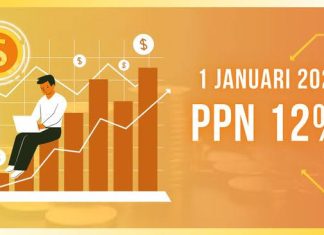 Ekonom : Barang Tak Mewah Naikkan PPN 12%, Harus ada tempat pelaporannya !